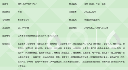 上海盈量投资与上海企业管理 协同赋能企业高质量发展